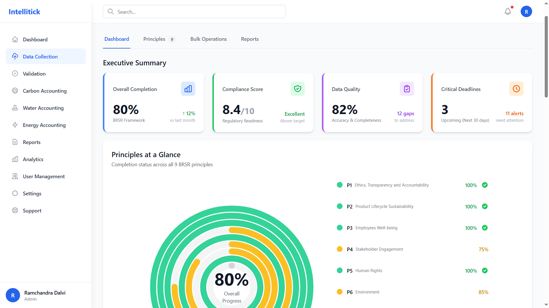 Intellitick Unified ESG Dashboard - Real-time emissions, energy, and compliance monitoring