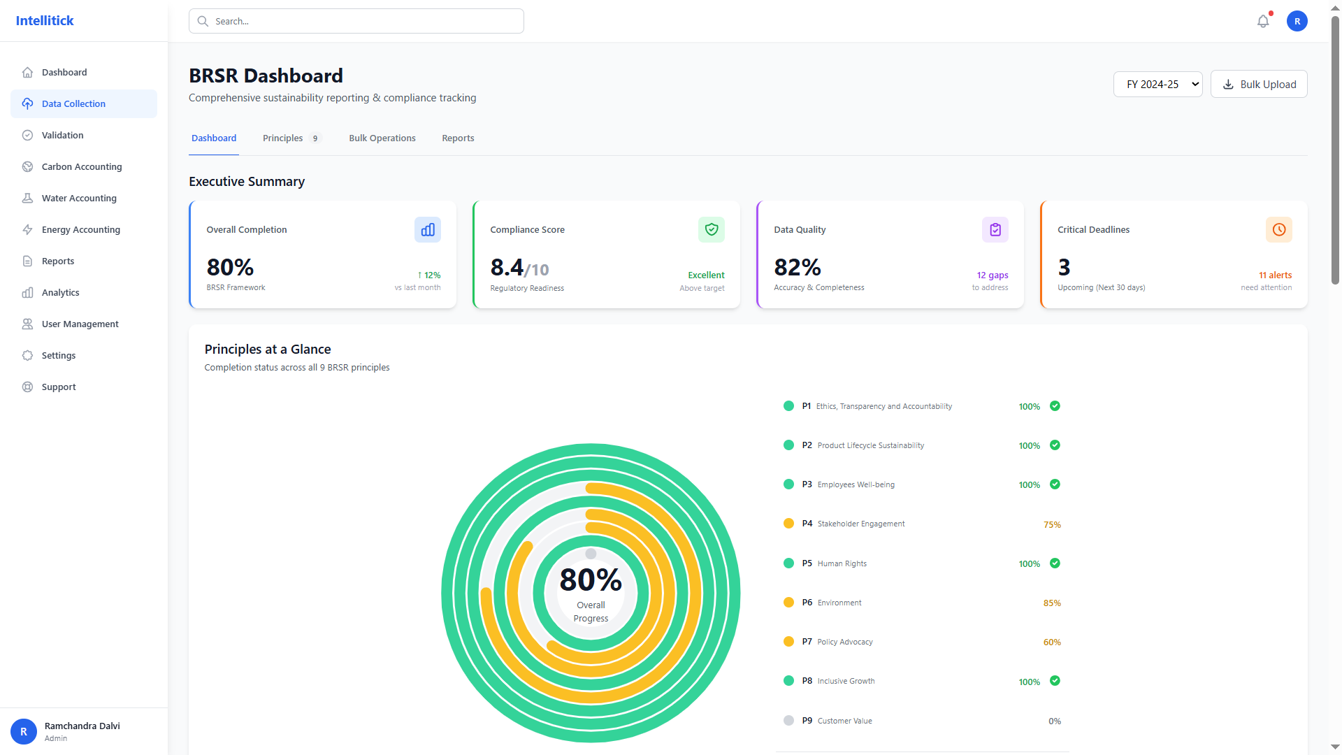 One-Click Report Generation - Generate audit-ready BRSR, GRI, CSRD reports instantly